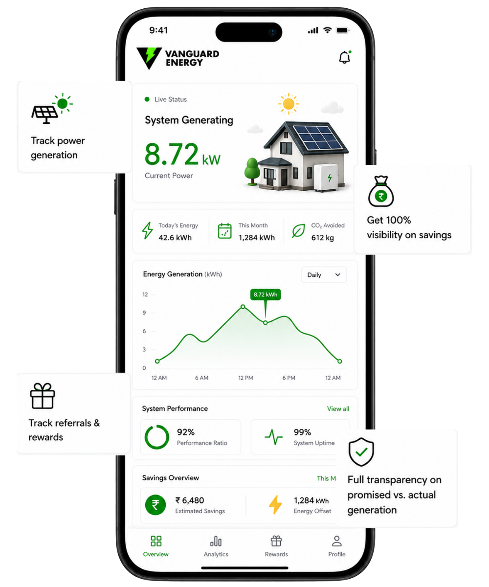 Vanguard Energy App
